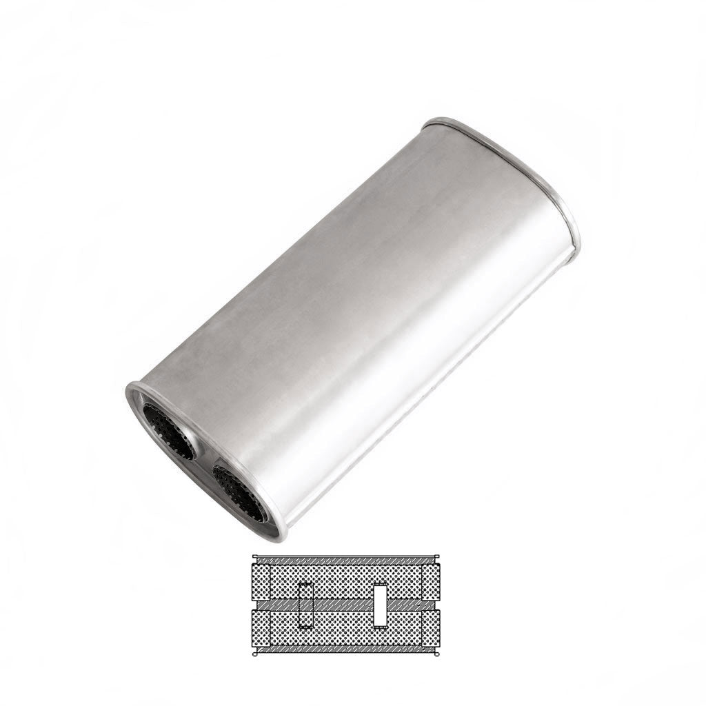 8" x 5" Dual/Dual Configurations Mufflers | Aluminised | Select Your Size Length and Internal Options