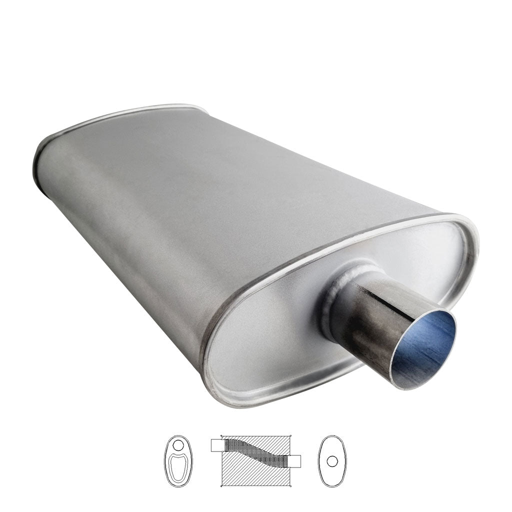 10" x 4" Offset/Centre Configurations Mufflers | Aluminised | Select Your Size Length and Internal Options