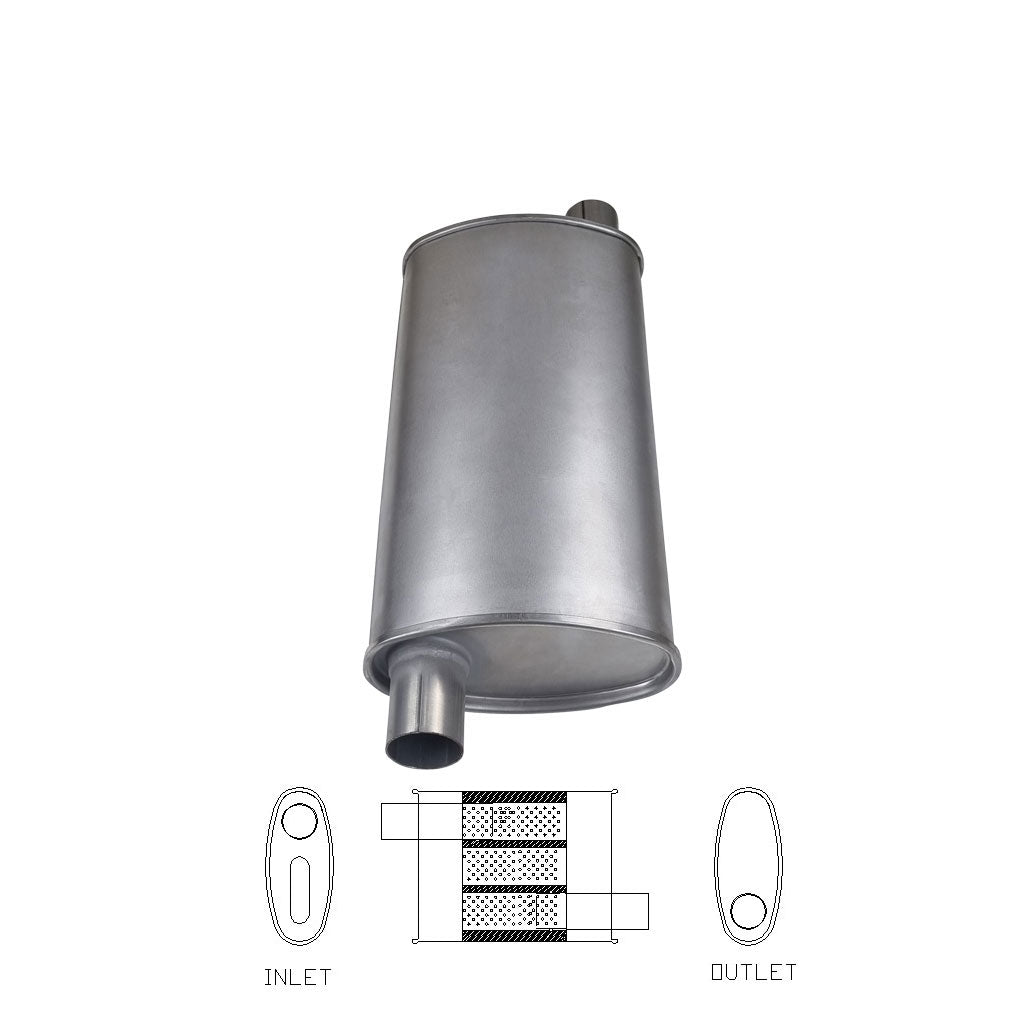 8" x 4" Offset/Offset Configurations Mufflers | Aluminised | Select Your Size Length and Internal Options