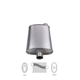 10" x 4" Offset/Centre Configurations Mufflers | Aluminised | Select Your Size Length and Internal Options