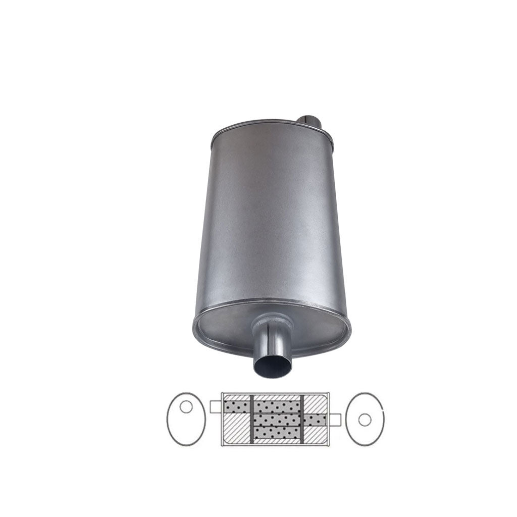 8" X 4" OVAL - 16" LONG O/C 1.75" TRIFLOW