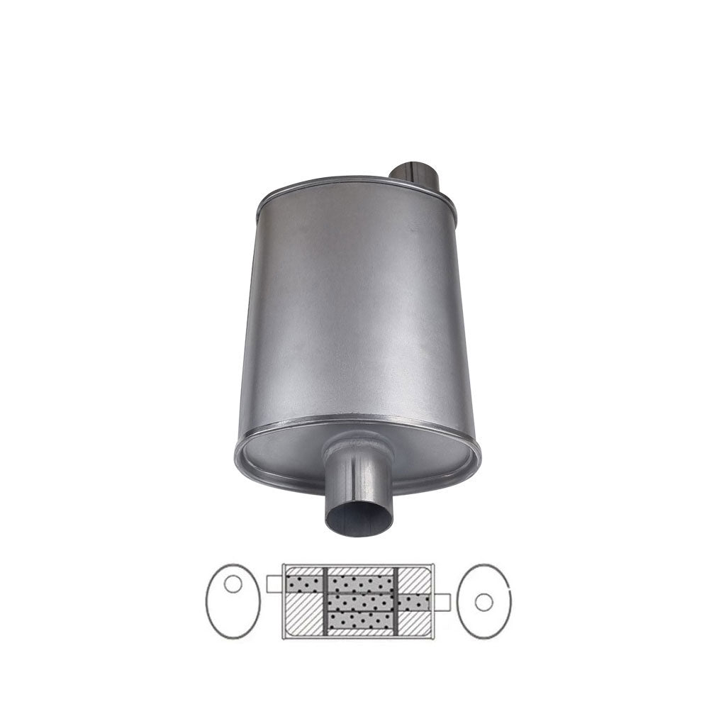 8" X 4" OVAL - 16" LONG O/C 2" TRIFLOW
