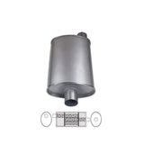 8" X 4" OVAL - 16" LONG O/C 2" TRIFLOW