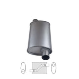 8" x 4" Offset/Offset Configurations Mufflers | Aluminised | Select Your Size Length and Internal Options