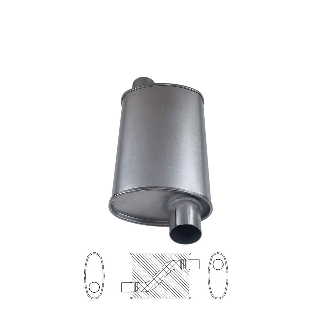 8" x 4" Offset/Offset Configurations Mufflers | Aluminised | Select Your Size Length and Internal Options