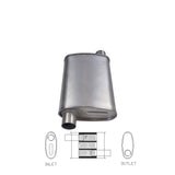 10" x 4" Offset/Offset Configurations Mufflers | Aluminised | Select Your Size Length and Internal Options