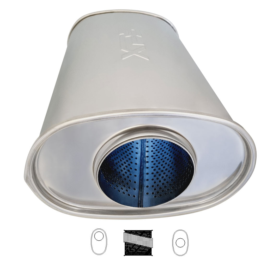 8" x 5" Offset/Centre Configurations Mufflers | Stainless 304 | Select Your Size Length and Internal Options