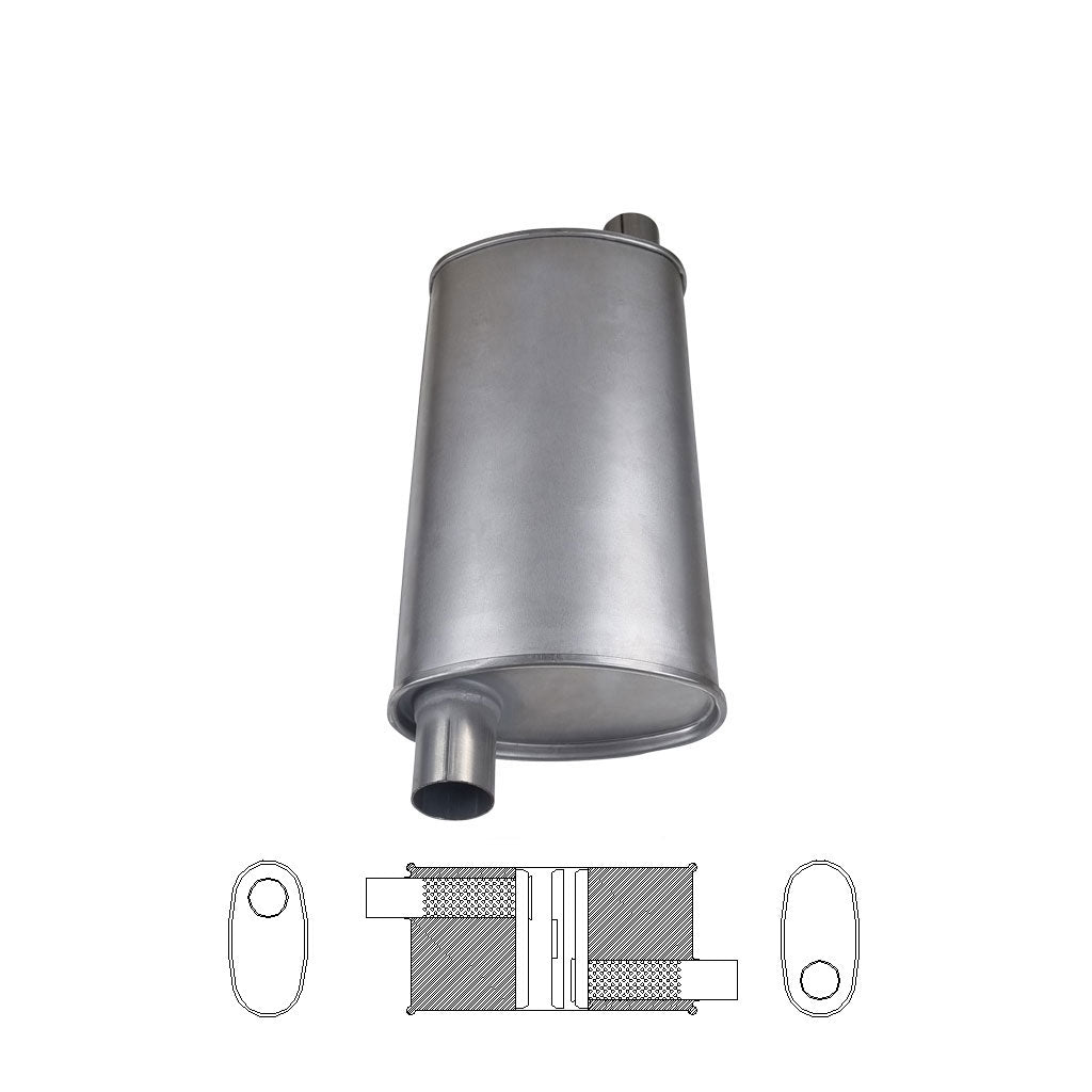 8" x 4" Offset/Offset Configurations Mufflers | Aluminised | Select Your Size Length and Internal Options