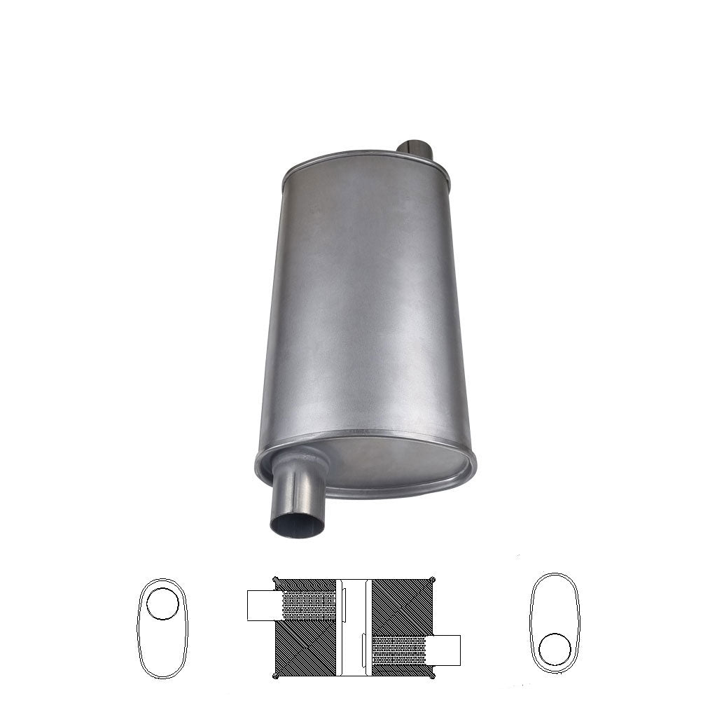 8" x 4" Offset/Offset Configurations Mufflers | Aluminised | Select Your Size Length and Internal Options