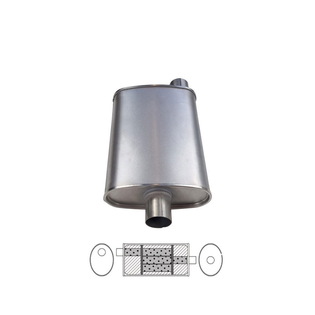 10" x 4" Offset/Centre Configurations Mufflers | Aluminised | Select Your Size Length and Internal Options