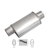 8" x 5" Offset/Centre Configurations Mufflers | Aluminised | Select Your Size Length and Internal Options